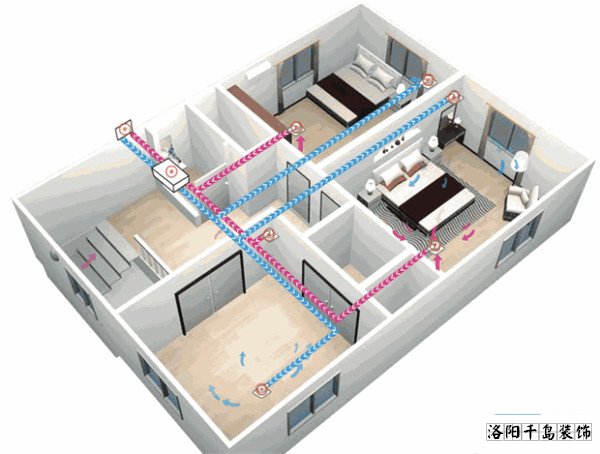 强制排气设备